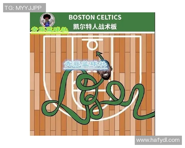 NBA赛季球队进攻效率及战术创新